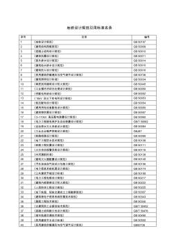 地铁设计规范引用标准名录