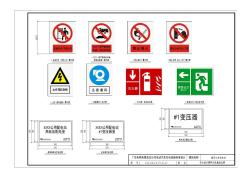 城市公共充电站-安全标示牌样式设施标志牌