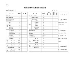 城市園林綠化建設情況統(tǒng)計表(精)