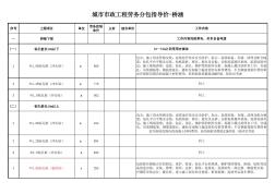 城市市政工程劳务分包指导价-桥涵