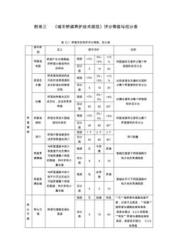 城市桥梁养护技术规范评分等级与扣分表