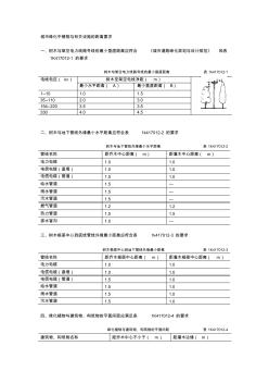 城市綠化中植物與有關(guān)設(shè)施的距離要求