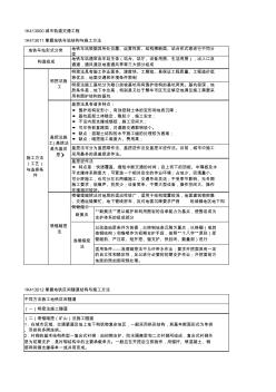 城市轨道交通工程复习资料