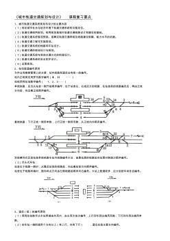 城市轨道交通规划与设计复习要点分解