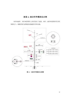 城市道路綜合桿件模塊化示例、樣式