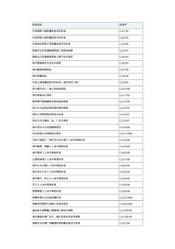 城镇建设工程行业标准目录