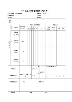 墩臺帽或蓋梁分項工程質量檢驗評定表