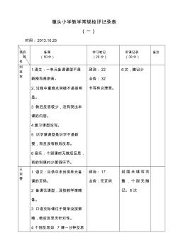 墩頭小學(xué)教學(xué)常規(guī)檢評記錄表