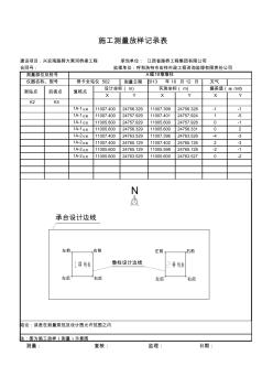 墩柱平面位置测量放样记录表