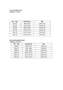 复合材料电缆抱箍的规格型号