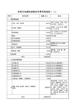 多層代電梯磚混樓成本費(fèi)用明細(xì)表