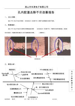 多層板孔內(nèi)膠渣去除不盡專題報(bào)告