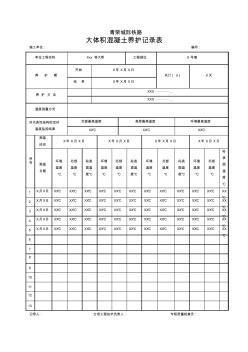 大體積混凝土養(yǎng)護記錄表_