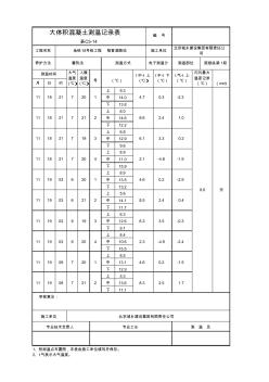 大体积混凝土养护测温记录表