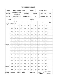 大体积混凝土测温记录 (3)