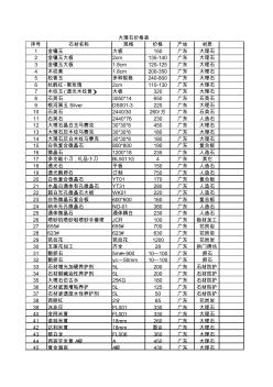 大理石价格表