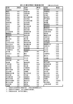 大理石报价明细