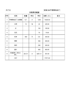 大門口安裝304不銹鋼電動門所需費用概算(2016.3.1)