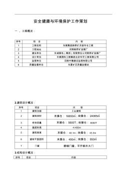 安全健康与环境保护工作策划