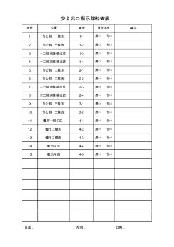 安全出口指示牌检查表20140903