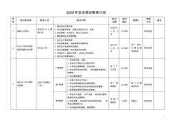 安全培训教育计划