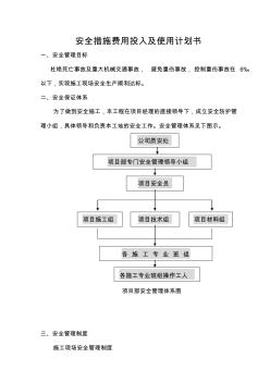 安全措施費用投入及使用計劃書