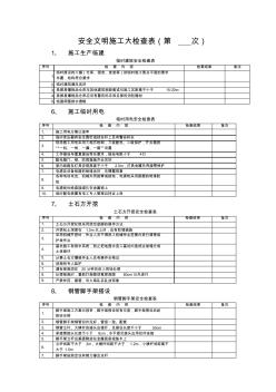 安全文明施工大检查1