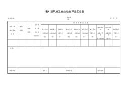 安全文明标化检查评分表