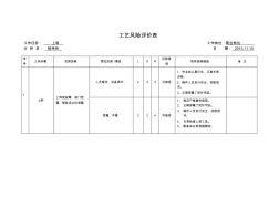 安全标准化工艺作业风险分析