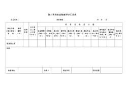 安全检查标准评分表.