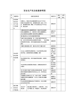 安全生产执法检查参照表