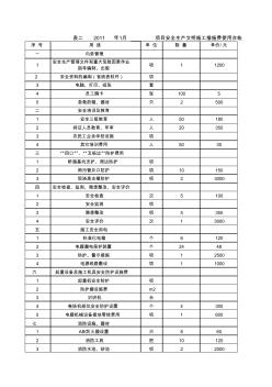 安全生产文明施工措施费使用台帐(样版)