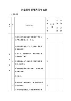 安全目標管理責任考核表