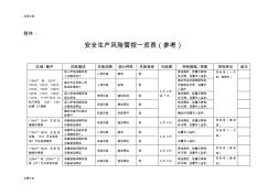 安全系统生产风险管控表(参考)