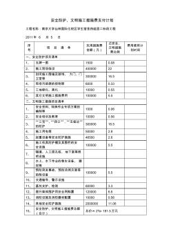 安全防護文明施工措施費支付計劃