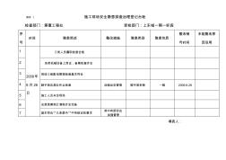 安全隐患排查登记台账三个表