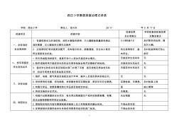 安全隐患排查治理记录表5月