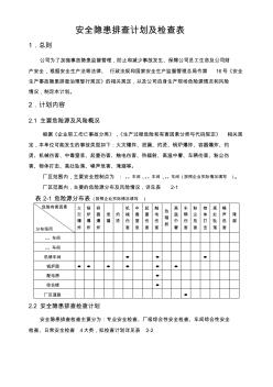 安全隐患排查计划及检查表