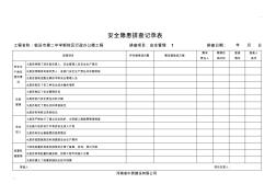 安全隐患排查记录表(2)