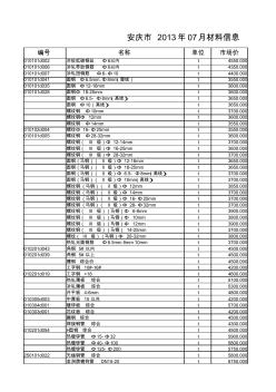 安庆市2013年07月材料信息价