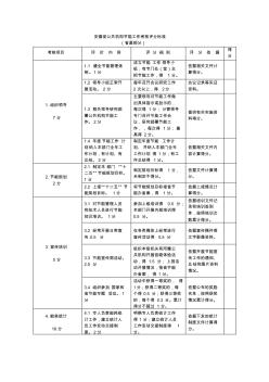 安徽省公共机构节能工作考核评分标准