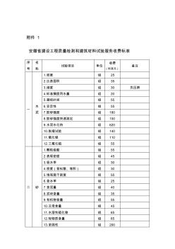 安徽省建设工程质量检测和建筑材料试验服务收费标准(2)