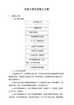 安装工程施工专项施工方案 (2)