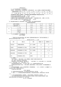 定额取费资料