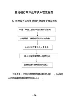 富村镇行政审批事项办理流程图