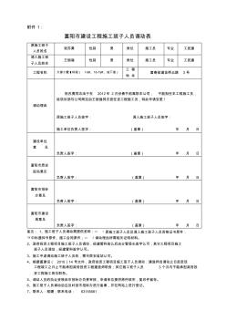 富阳市建设工程施工班子人员调动表 (2)
