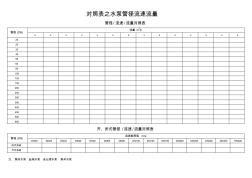 对照表之水泵管径流速流量(标准编排) (2)