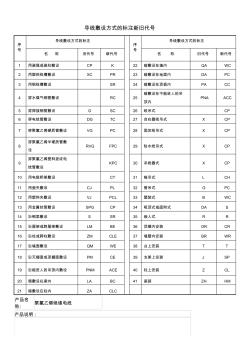 导线敷设方式的标注新旧代号