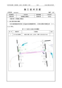 封堵墙技术交底分析