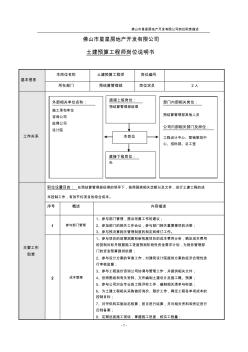 崗位說明書——土建預(yù)算工程師